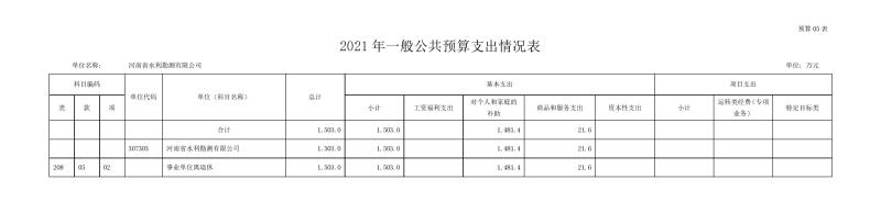 勘测公司部门预算公开资料(2)0010.jpg