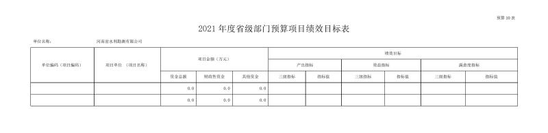 勘测公司部门预算公开资料(2)0015.jpg